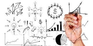 Vai trò của chỉ số KPI trong kinh doanh